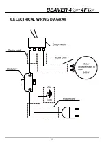 Предварительный просмотр 25 страницы Asada Beaver 4Eco Instruction Manual