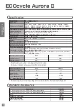 Preview for 8 page of Asada ECOcycle Aurora II Instruction Manual