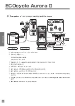 Preview for 12 page of Asada ECOcycle Aurora II Instruction Manual