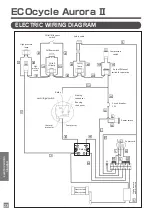 Preview for 24 page of Asada ECOcycle Aurora II Instruction Manual