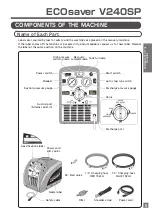 Предварительный просмотр 7 страницы Asada ECOsaver V240SP Instruction Manual