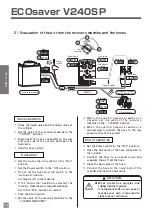 Предварительный просмотр 18 страницы Asada ECOsaver V240SP Instruction Manual