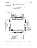 Preview for 7 page of Asahi KASEI AK4458 General Description Manual