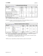 Preview for 10 page of Asahi KASEI AK4458 General Description Manual