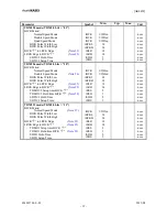 Preview for 19 page of Asahi KASEI AK4458 General Description Manual