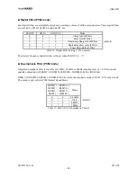 Preview for 44 page of Asahi KASEI AK4458 General Description Manual