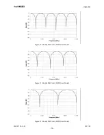 Preview for 50 page of Asahi KASEI AK4458 General Description Manual