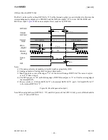 Preview for 60 page of Asahi KASEI AK4458 General Description Manual