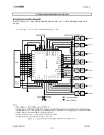 Preview for 78 page of Asahi KASEI AK4458 General Description Manual