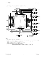 Preview for 79 page of Asahi KASEI AK4458 General Description Manual