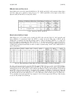 Preview for 27 page of Asahi KASEI AK4588 Manual