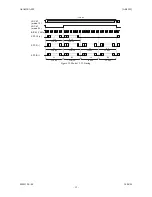 Предварительный просмотр 32 страницы Asahi KASEI AK4588 Manual