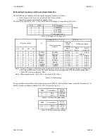 Preview for 45 page of Asahi KASEI AK4588 Manual