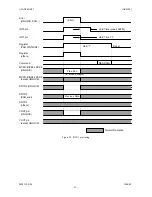 Preview for 52 page of Asahi KASEI AK4588 Manual