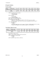 Preview for 58 page of Asahi KASEI AK4588 Manual