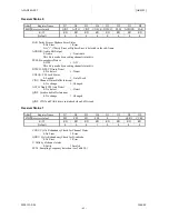 Предварительный просмотр 61 страницы Asahi KASEI AK4588 Manual