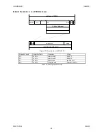 Предварительный просмотр 64 страницы Asahi KASEI AK4588 Manual