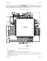 Предварительный просмотр 72 страницы Asahi KASEI AK4588 Manual