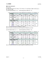 Preview for 2 page of Asahi KASEI AK5736 User Manual