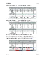 Preview for 3 page of Asahi KASEI AK5736 User Manual