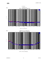 Preview for 14 page of Asahi KASEI AKD4382A-SB Manual