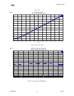 Preview for 16 page of Asahi KASEI AKD4382A-SB Manual