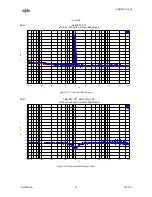 Preview for 18 page of Asahi KASEI AKD4382A-SB Manual