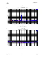 Preview for 19 page of Asahi KASEI AKD4382A-SB Manual