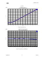 Preview for 21 page of Asahi KASEI AKD4382A-SB Manual