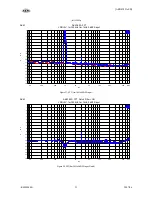 Preview for 23 page of Asahi KASEI AKD4382A-SB Manual