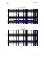 Preview for 24 page of Asahi KASEI AKD4382A-SB Manual