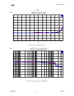 Preview for 25 page of Asahi KASEI AKD4382A-SB Manual