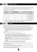 Preview for 27 page of Asahi Sunac SP1628 Operation And Maintenance Manual