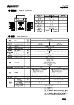 Предварительный просмотр 6 страницы ASAHI YUKIZAI Dymatrix AVBPR User Manual