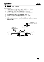 Предварительный просмотр 10 страницы ASAHI YUKIZAI Dymatrix AVBPR User Manual