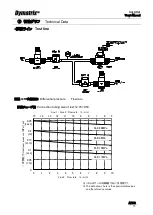 Предварительный просмотр 12 страницы ASAHI YUKIZAI Dymatrix AVBPR User Manual