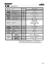 Предварительный просмотр 7 страницы ASAHI YUKIZAI Dymatrix AVCFV User Manual