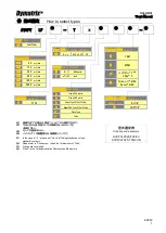 Предварительный просмотр 8 страницы ASAHI YUKIZAI Dymatrix AVCFV User Manual