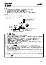 Предварительный просмотр 10 страницы ASAHI YUKIZAI Dymatrix AVCFV User Manual