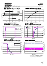 Предварительный просмотр 11 страницы ASAHI YUKIZAI Dymatrix AVCFV User Manual