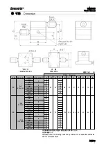 Preview for 8 page of ASAHI YUKIZAI Dymatrix AVHPRS User Manual