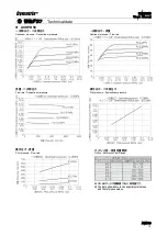 Preview for 11 page of ASAHI YUKIZAI Dymatrix AVHPRS User Manual