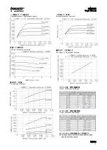 Preview for 12 page of ASAHI YUKIZAI Dymatrix AVHPRS User Manual