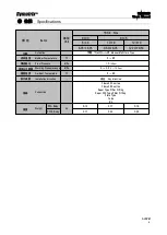 Предварительный просмотр 7 страницы ASAHI YUKIZAI Dymatrix AVNVM User Manual