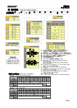 Предварительный просмотр 8 страницы ASAHI YUKIZAI Dymatrix AVNVM User Manual