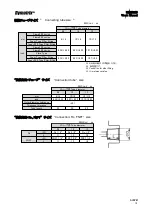 Предварительный просмотр 11 страницы ASAHI YUKIZAI Dymatrix AVNVM User Manual