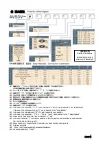 Preview for 8 page of ASAHI YUKIZAI Dymatrix AVSDV-M User Manual