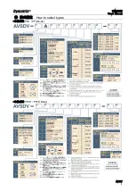 Preview for 9 page of ASAHI YUKIZAI Dymatrix AVSDV User Manual