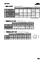 Preview for 12 page of ASAHI YUKIZAI Dymatrix AVSDV User Manual