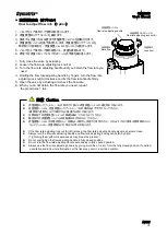 Preview for 15 page of ASAHI YUKIZAI Dymatrix AVSDV User Manual